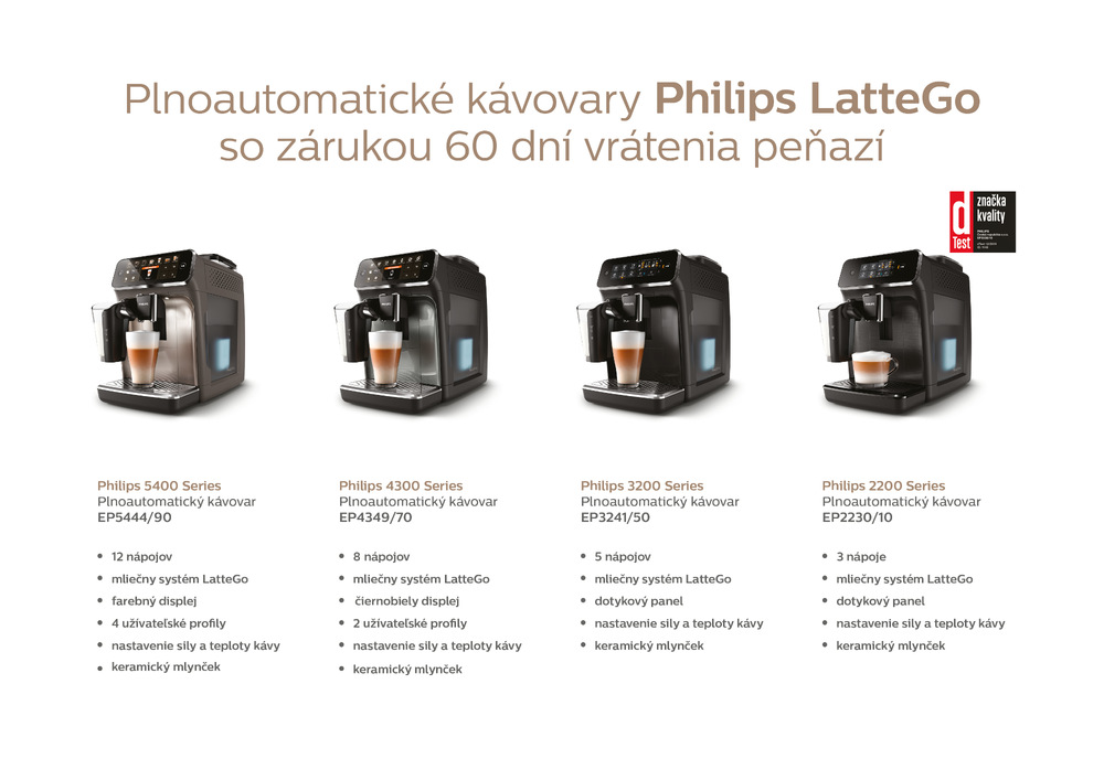 Porovnanie automatickych kavovarov philips